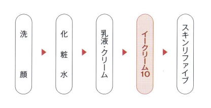 エムディ化粧品イークリーム10｜代理店Aliaアリア｜愛知県名古屋市千種